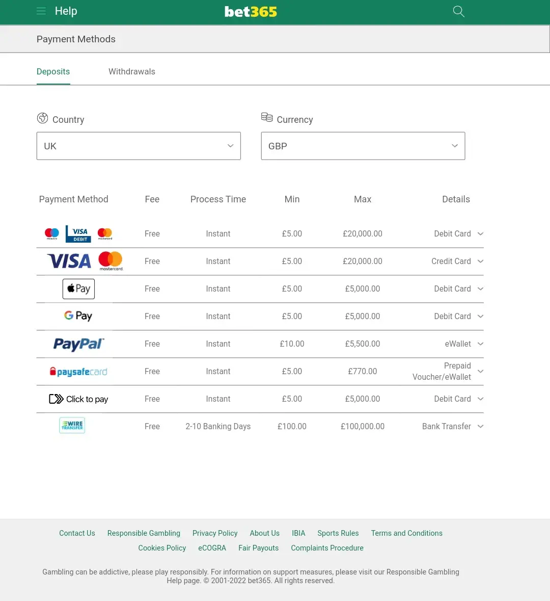 google pay casinos uk deposit